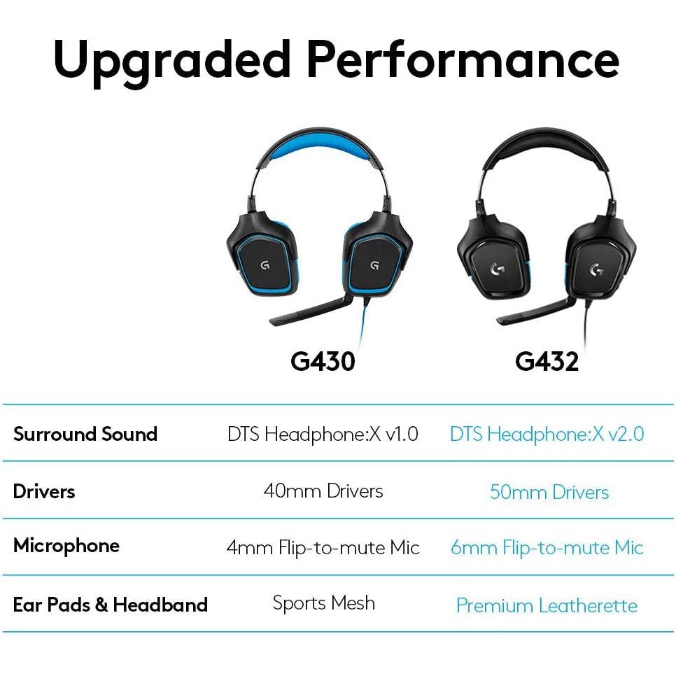 Logitech-G432-Wired-Gaming-Headset-7_1-Surround-Sound-New-7