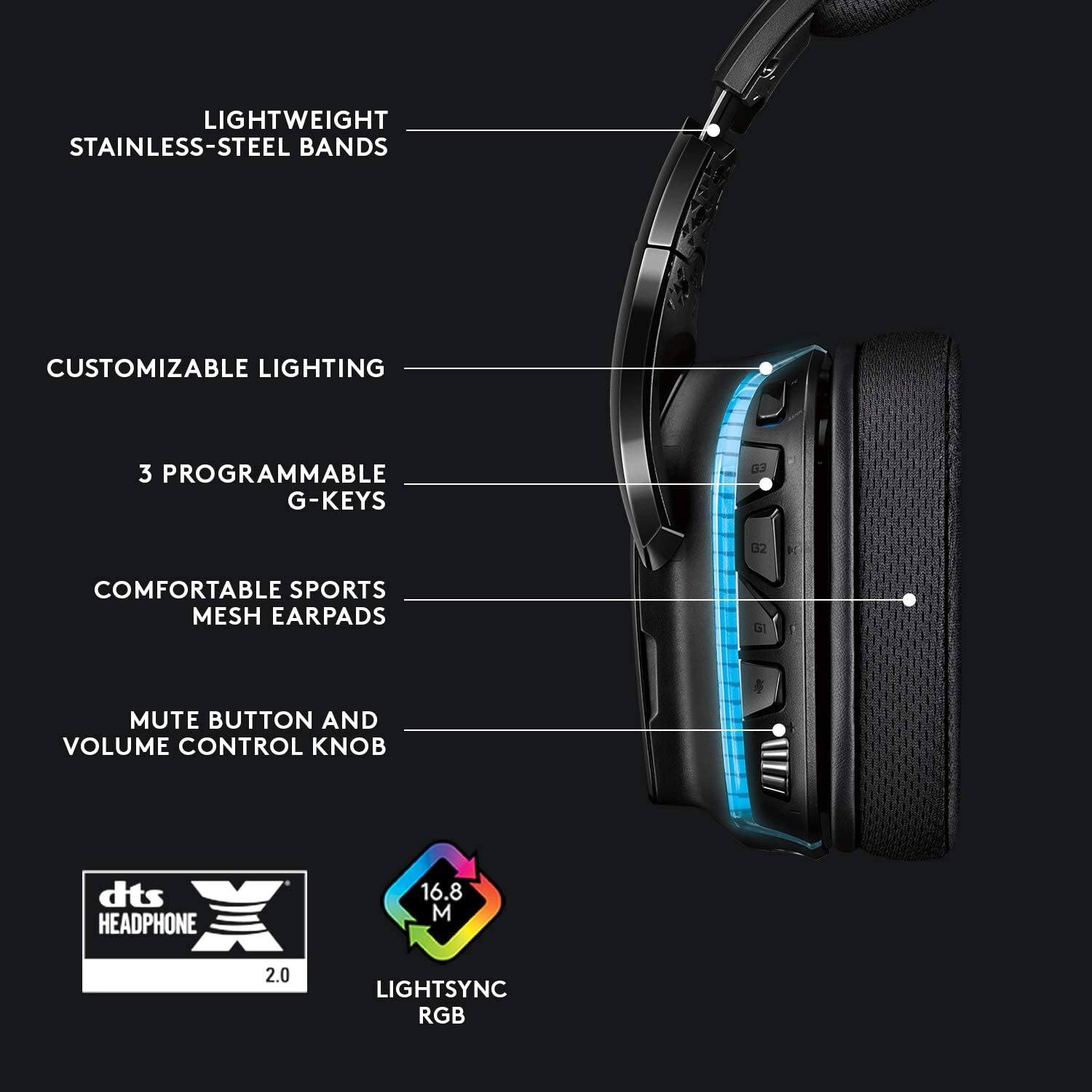 Logitech-G635-Wired-7_1-Lightsync-Gaming-Headset-Black-New-6