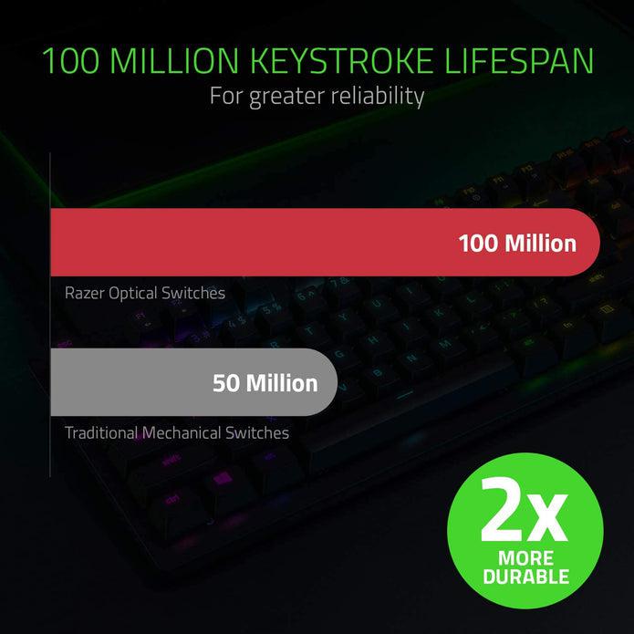 Razer-Huntsman-Tournament-Edition-Keyboard-7